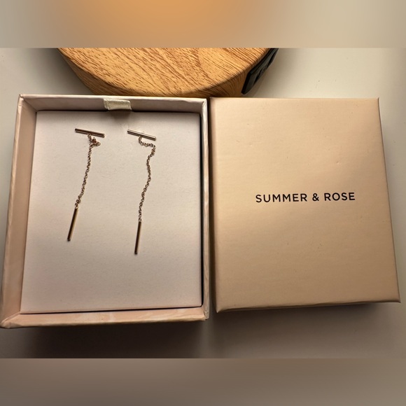 Summer and Rose Earrings, New in Box, Rose Gold Tone - Picture 4 of 6